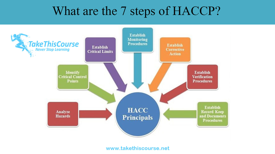 What Are The Steps Of Haccp